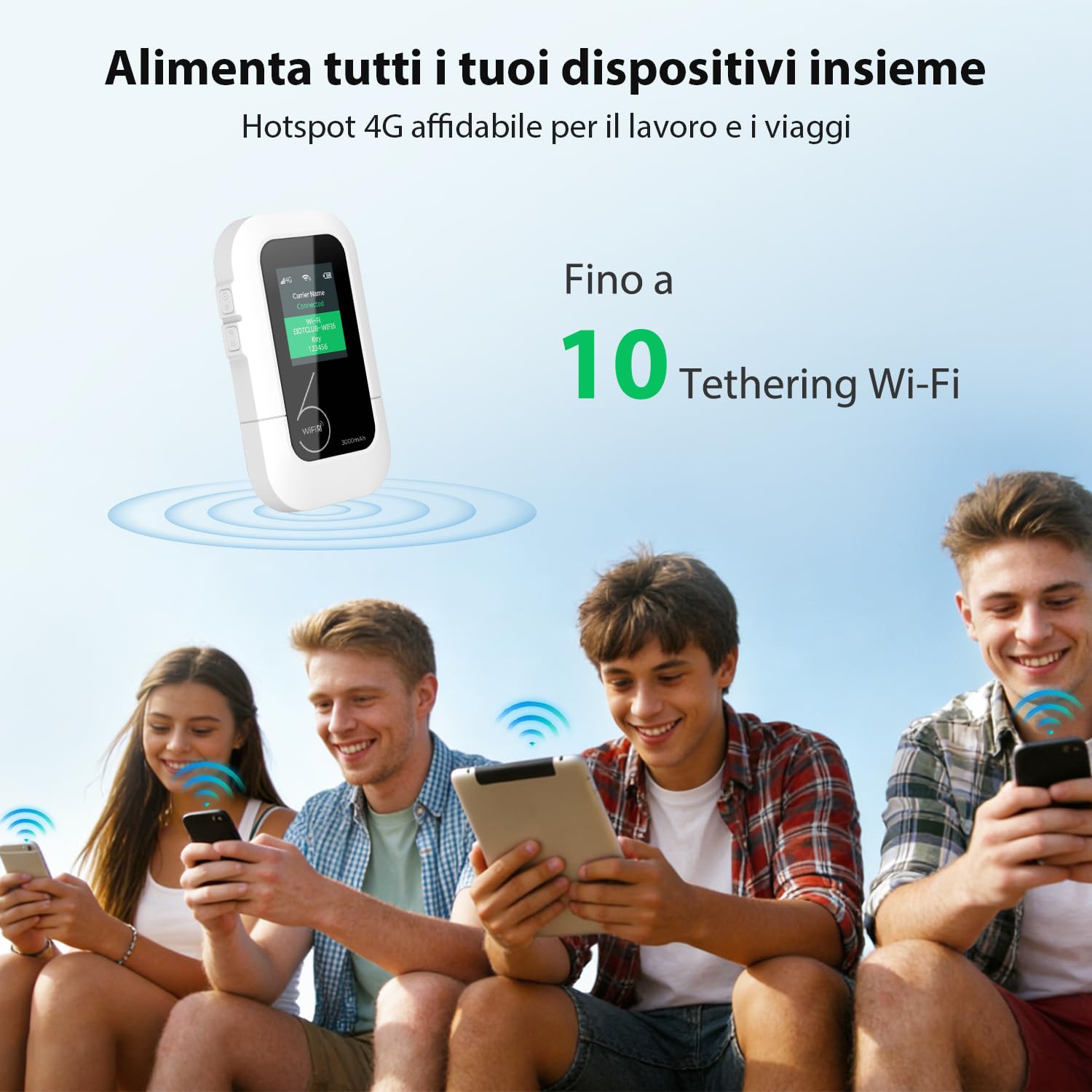 EIOTCLUB Router Wi-Fi 4G LTE Portatile: 150Mbps, 1GB Dati Inclusi, WiFi 6, WPA3. Hotspot Mobile con Batteria 3000mAh, Display LCD 1,7". Connette 10 Dispositivi. Pocket WiFi per Viaggi e Camping