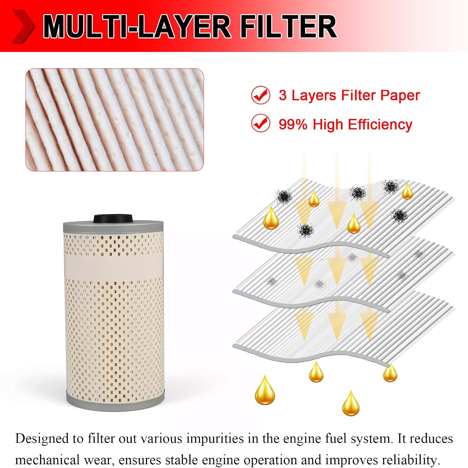 FF5369 Fuel Filter, FF5369W Fuel Water Separator Filter Fit for Freightliner Diesel Engine Trucks, Replaces # 380087 85105574 PF7548 23521528, Pack of 8