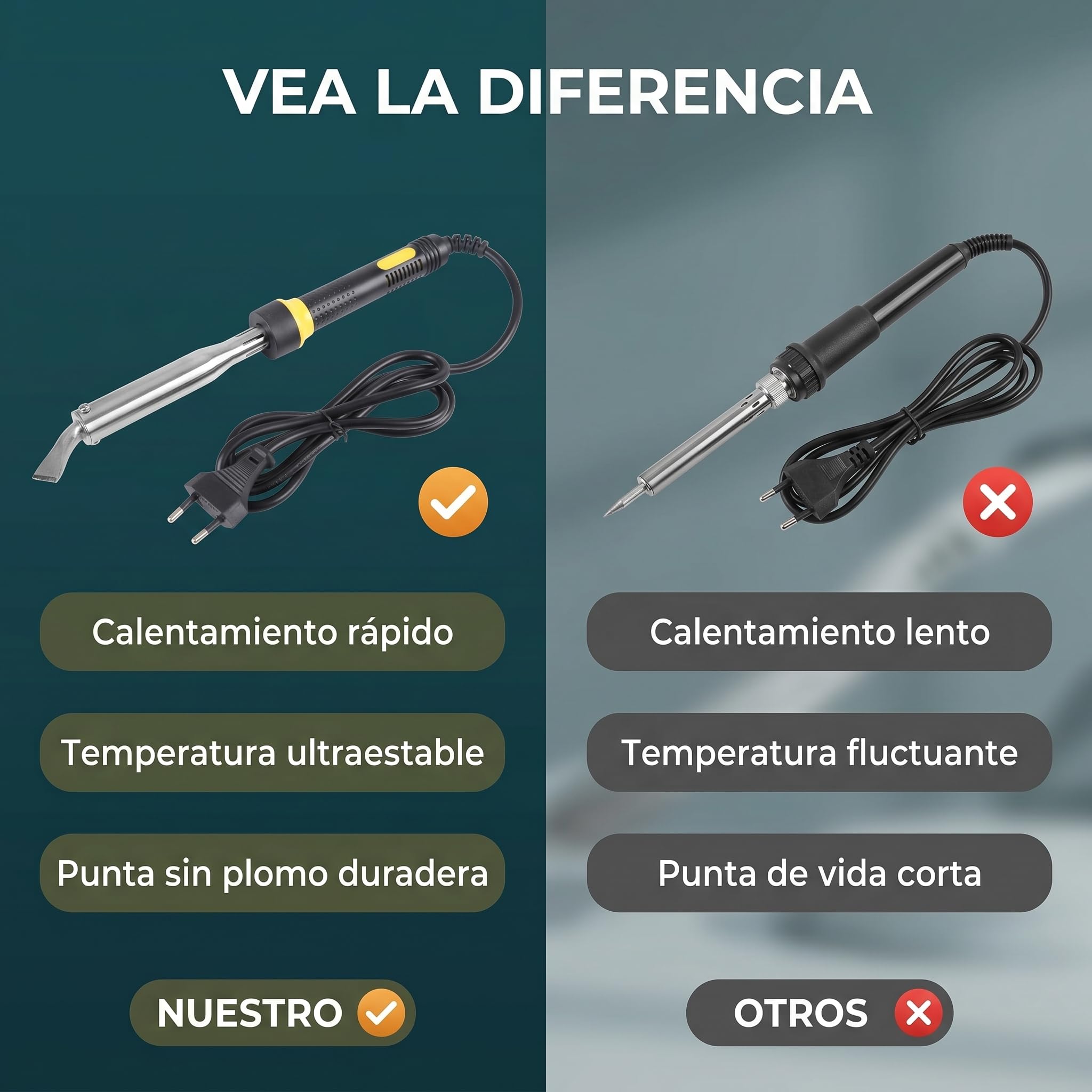 Kit Saldatore Ad Alta Potenza Elettrico 150W 220V Saldatore a Temperatura Regolabile Saldatore per Saldatore (spina UE)