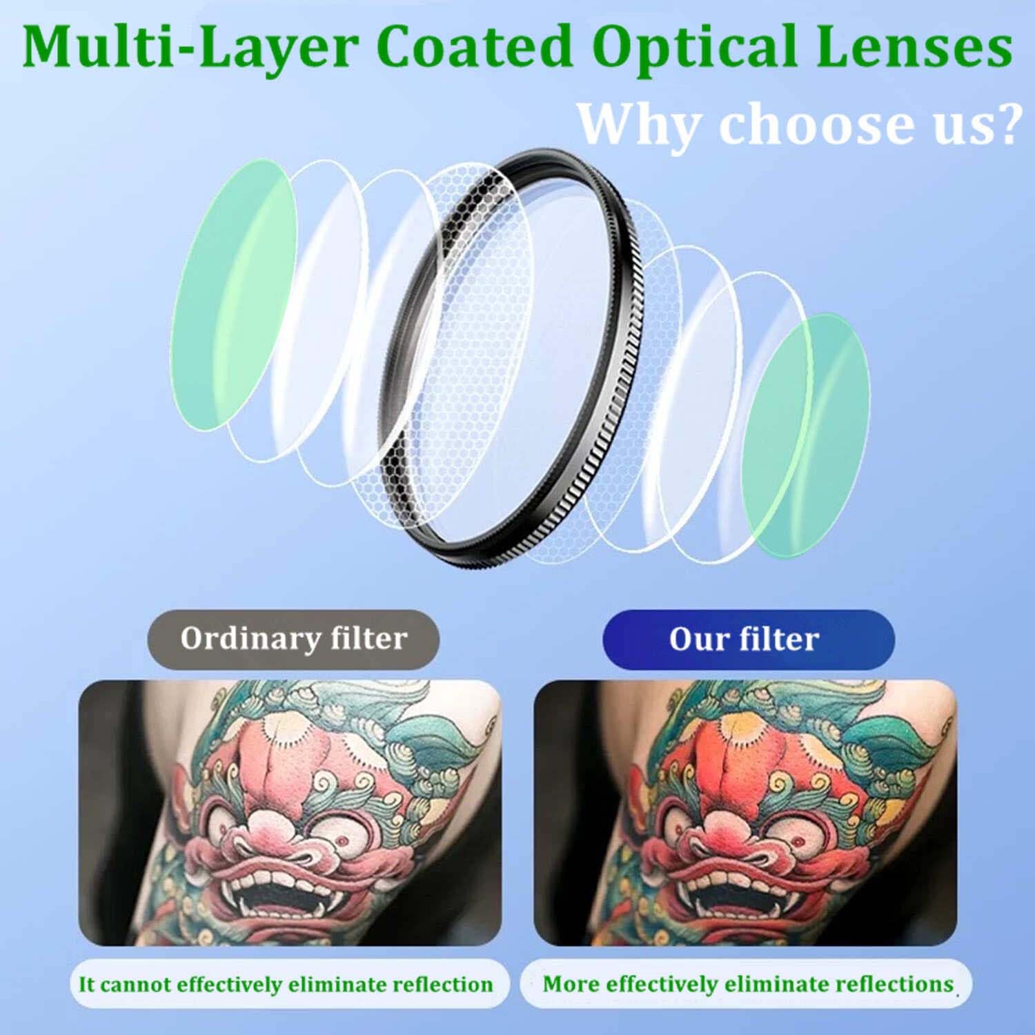 Polarisationsfilter Für Handykamera - 52mm CPL Filter Für Bessere Fotos