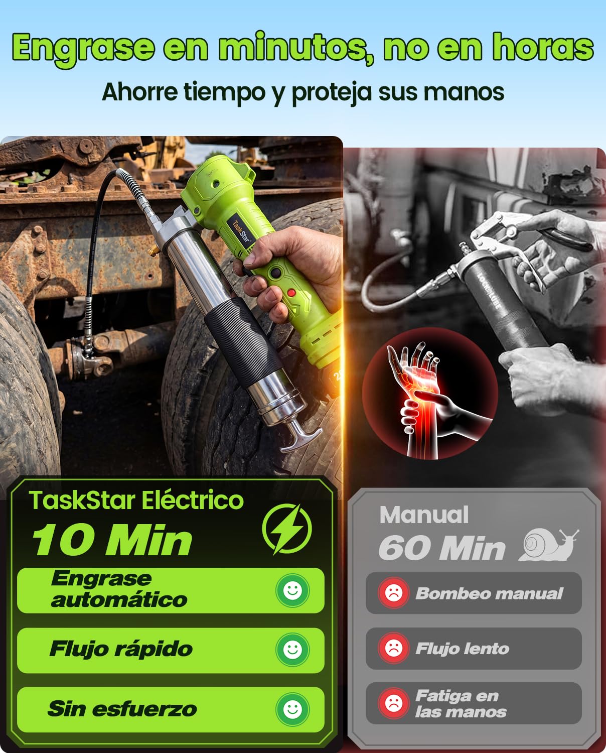 TaskStar Engrasadora Batería, [Super Eficiente] Kit de Pistola de Engrasar Eléctrica con 2 Baterías y Cargador, Manguera Flexible de 39,4”, Engrasadora de 10000 PSI con Luz LED Super Brillante, Verde