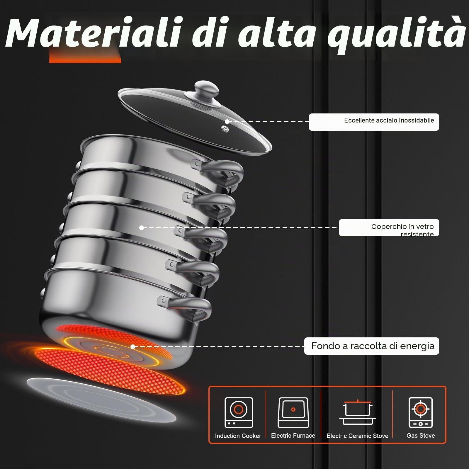 Vapore a vapore in acciaio inox 304 con coperchio in vetro, con manici in metallo, per la casa, pentole elettriche, forni elettrici o fornelli a gas (30 cm)