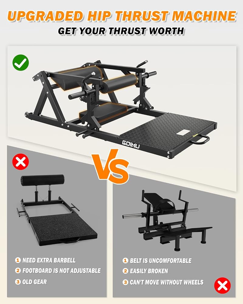 Goimu HT01 Hip Thrust Machine, 800LBS Plate-Loaded Singapore | Ubuy