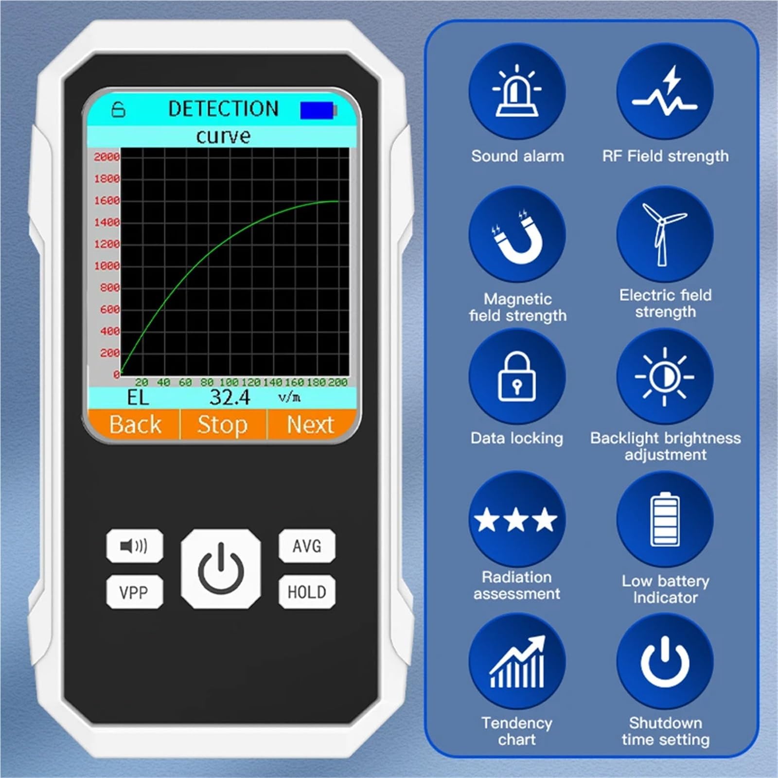 Miernik pola elektromagnetycznego Detektor Promieniowania Magnetycznego Pola Elektrycznego 3 W 1 Tester Elektromagnetyczny Wykrywanie Miernika EMF(Black)