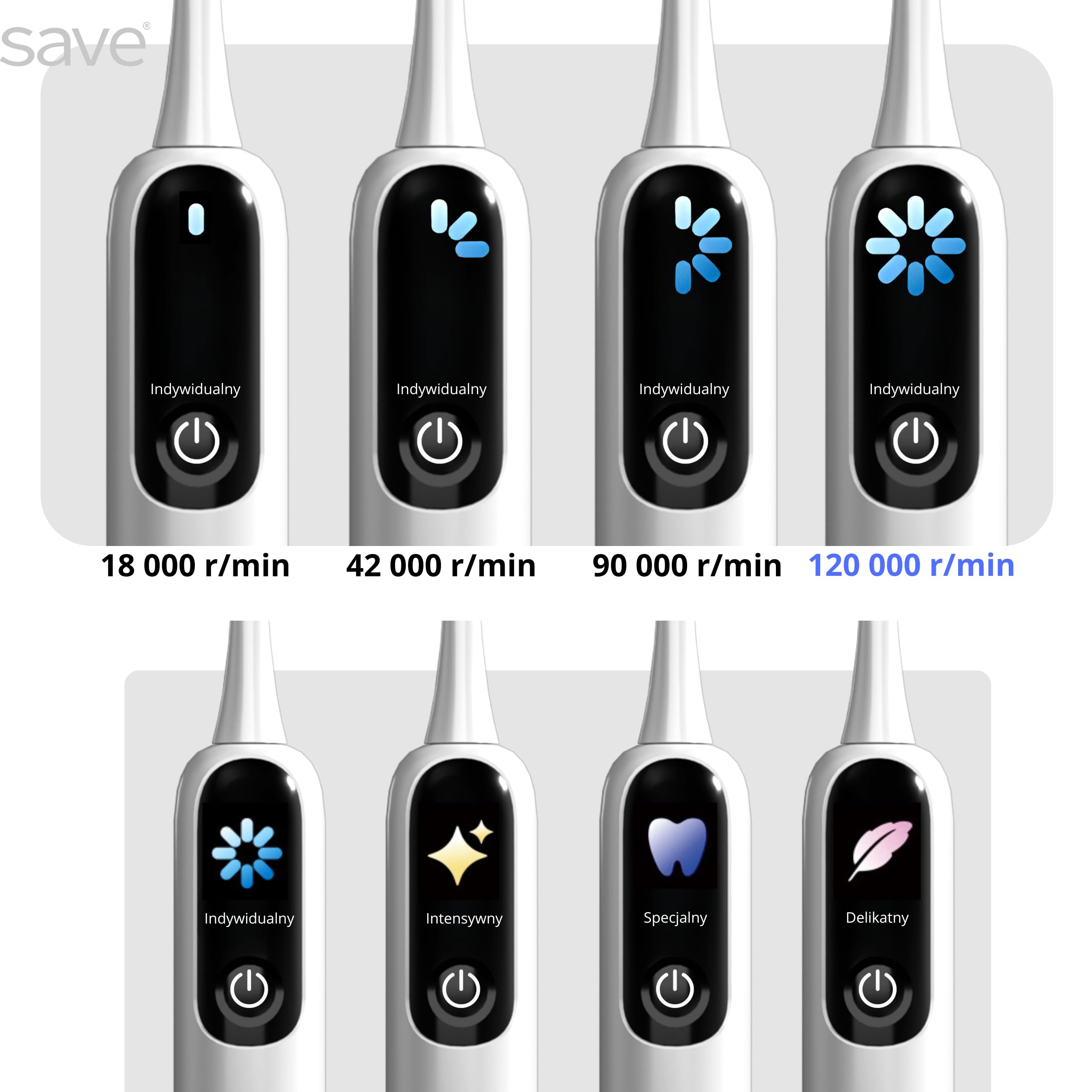 Spazzolino elettrico sonico, 120 00 giri al minuto, custodia per base di ricarica, 2 cappucci, bianco, 4 modalità di spazzolatura, timer intelligente