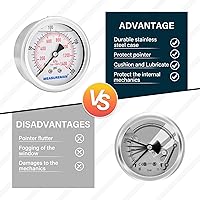Vista 94 de MEASUREMAN - Manómetro hidráulico relleno de glicerina, totalmente de acero inoxidable, tamaño del dial de 2.5 pulgadas, montaje inferior NPT de 1/4