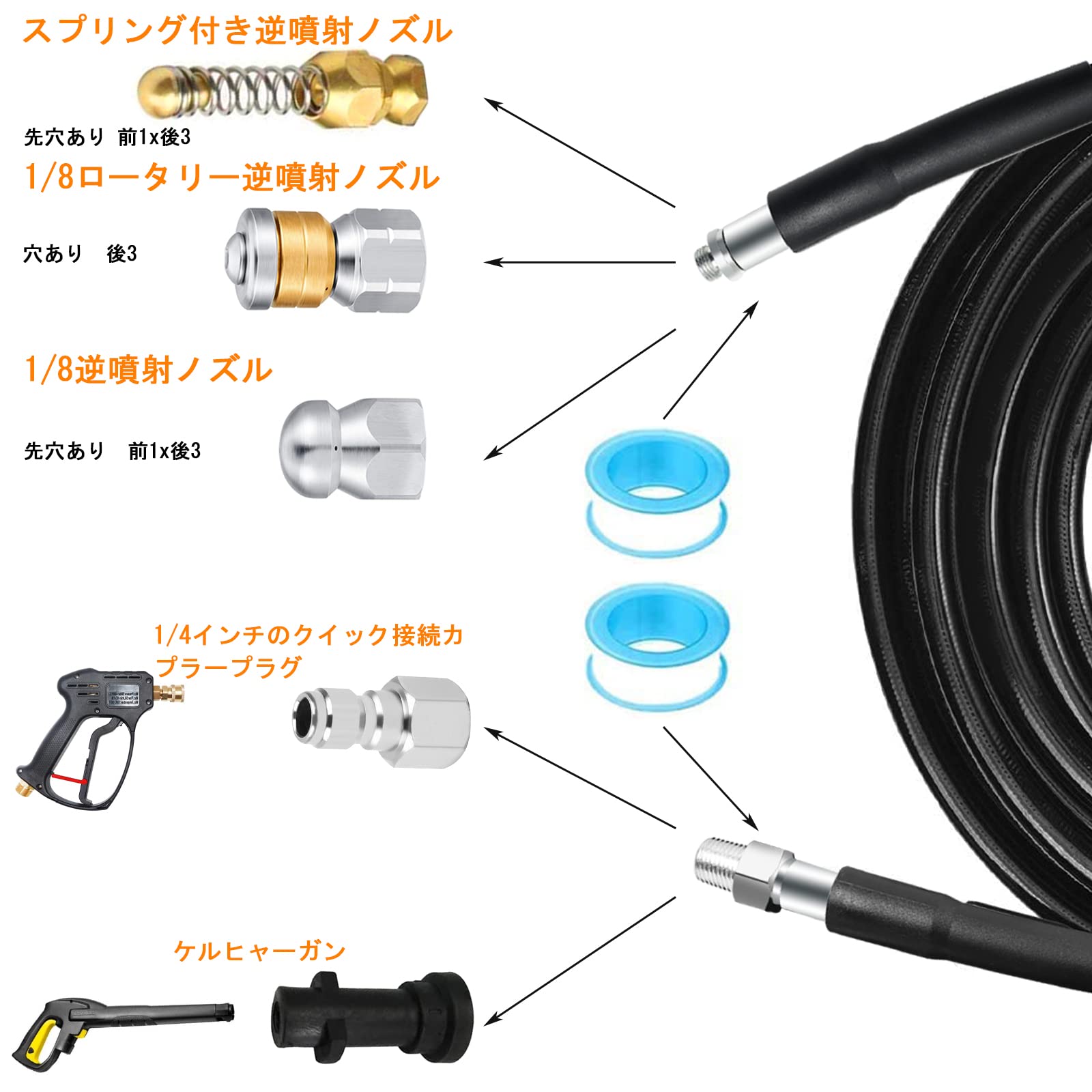 ケルヒャー パイプクリーニングホース 15m 純正品 KARCHER Amazon.co.jp: ケルヒャーKarcherパイプクリーニングホース 15M