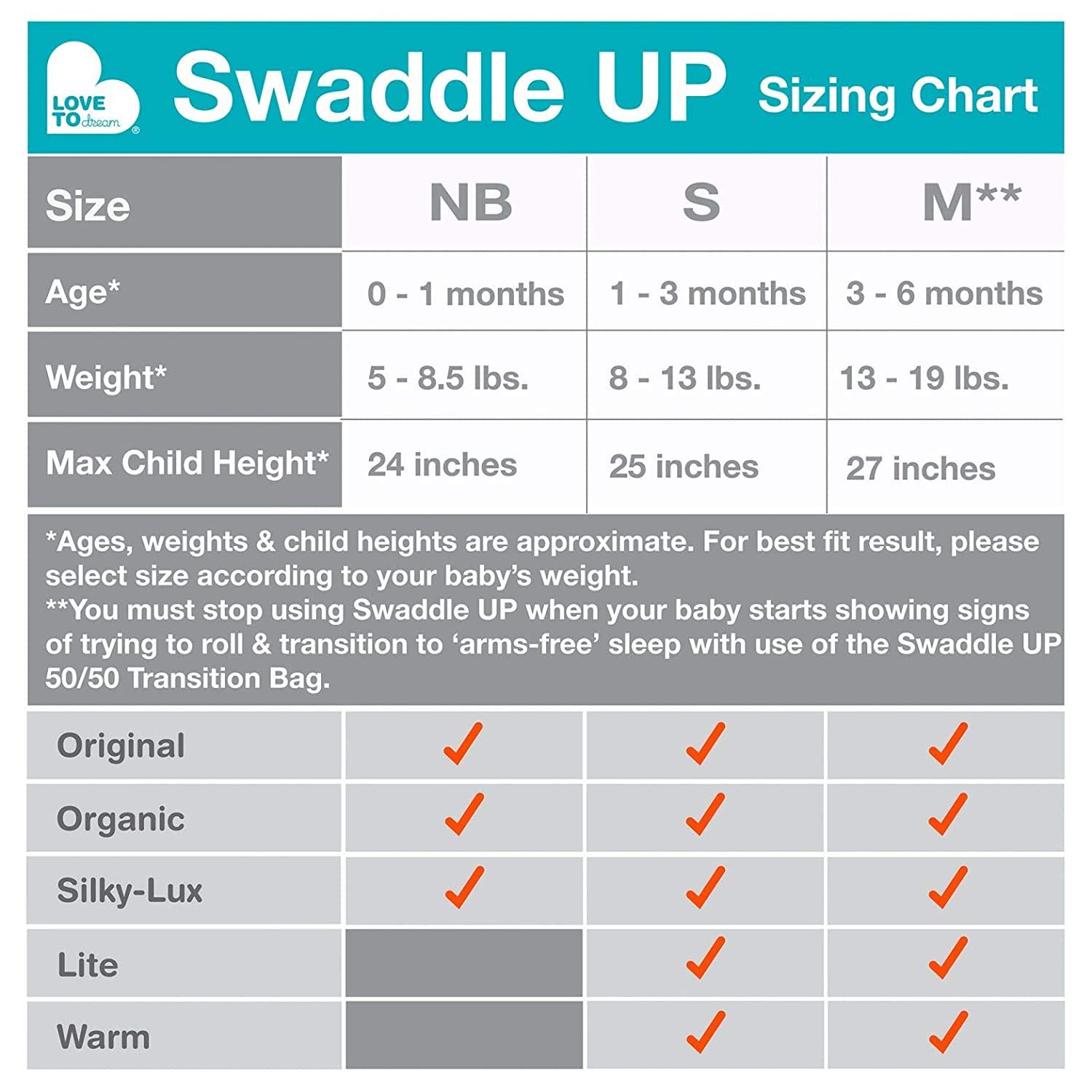 love to dream swaddle up sizing