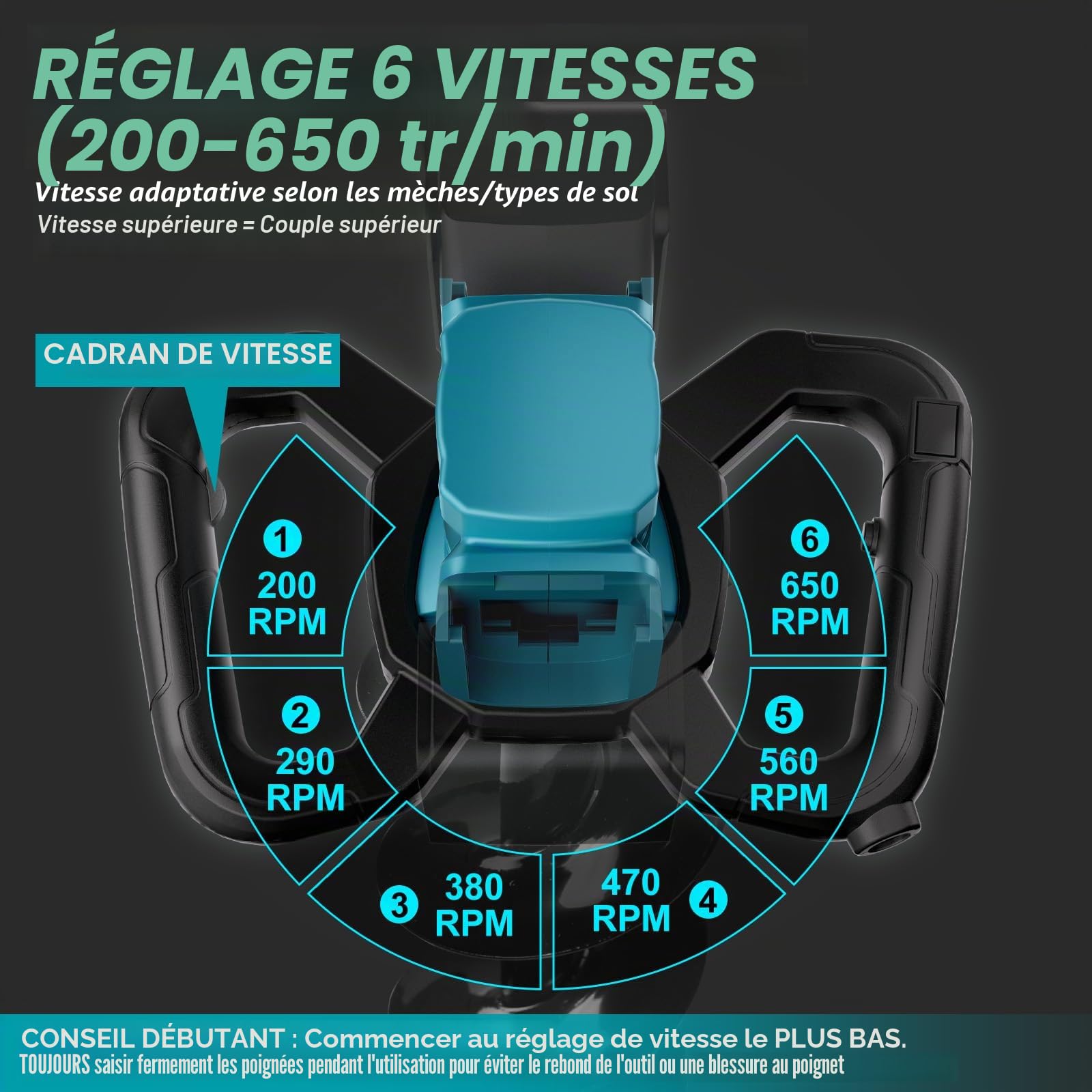 Professional Tarière sans fil pour Makita 18V batterie,moteur sans balais pour horticulture/pose de pieux, compatible avec forets moulus de 20 mm, embouts de forage à glace, sans batterie ni Chargeur