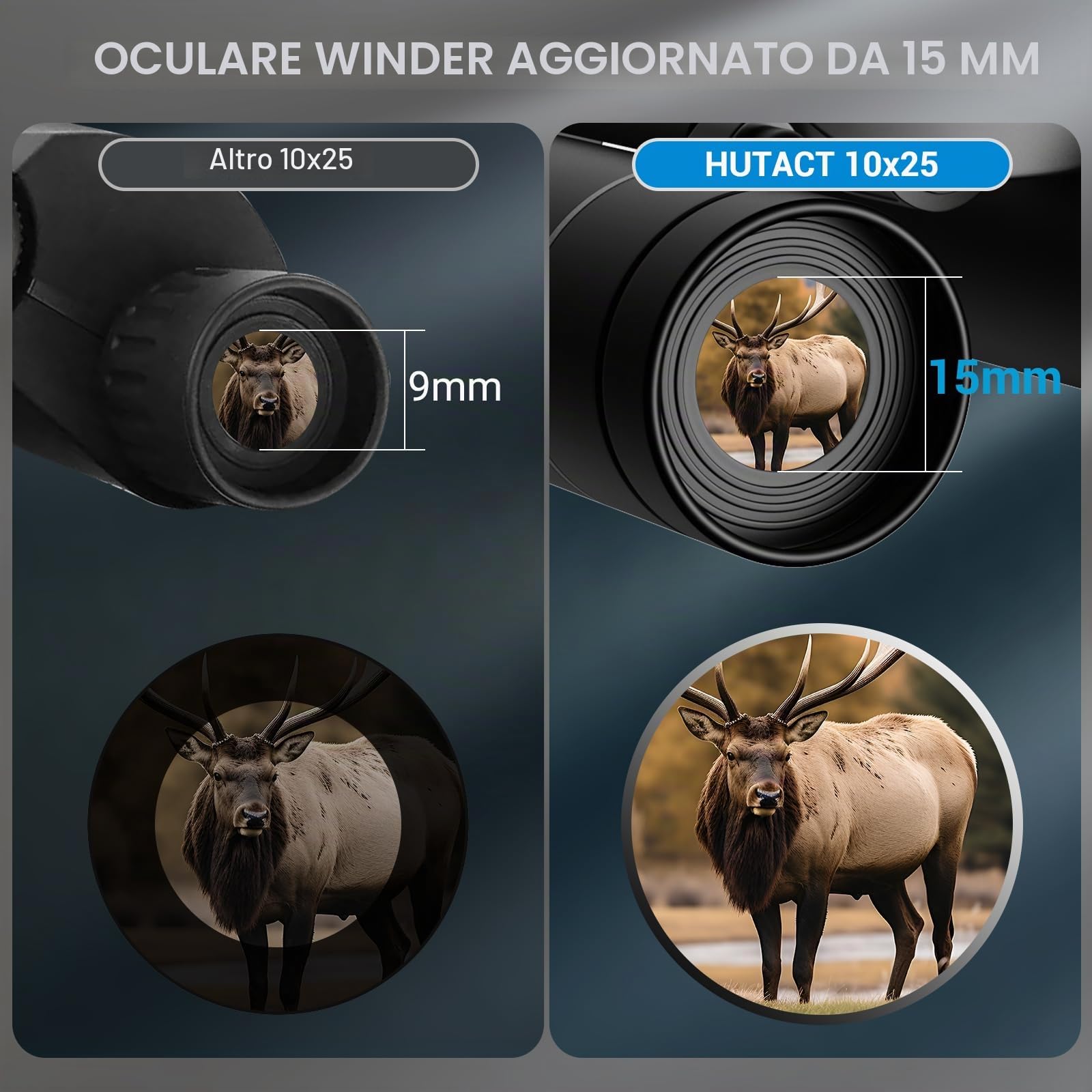 Binocolo Professionale Compatto Binocolo 10x25 per Adulti e Bambini per Birdwatching, viaggio trekking Teatro e Concerti, Caccia e Giochi Sportivi