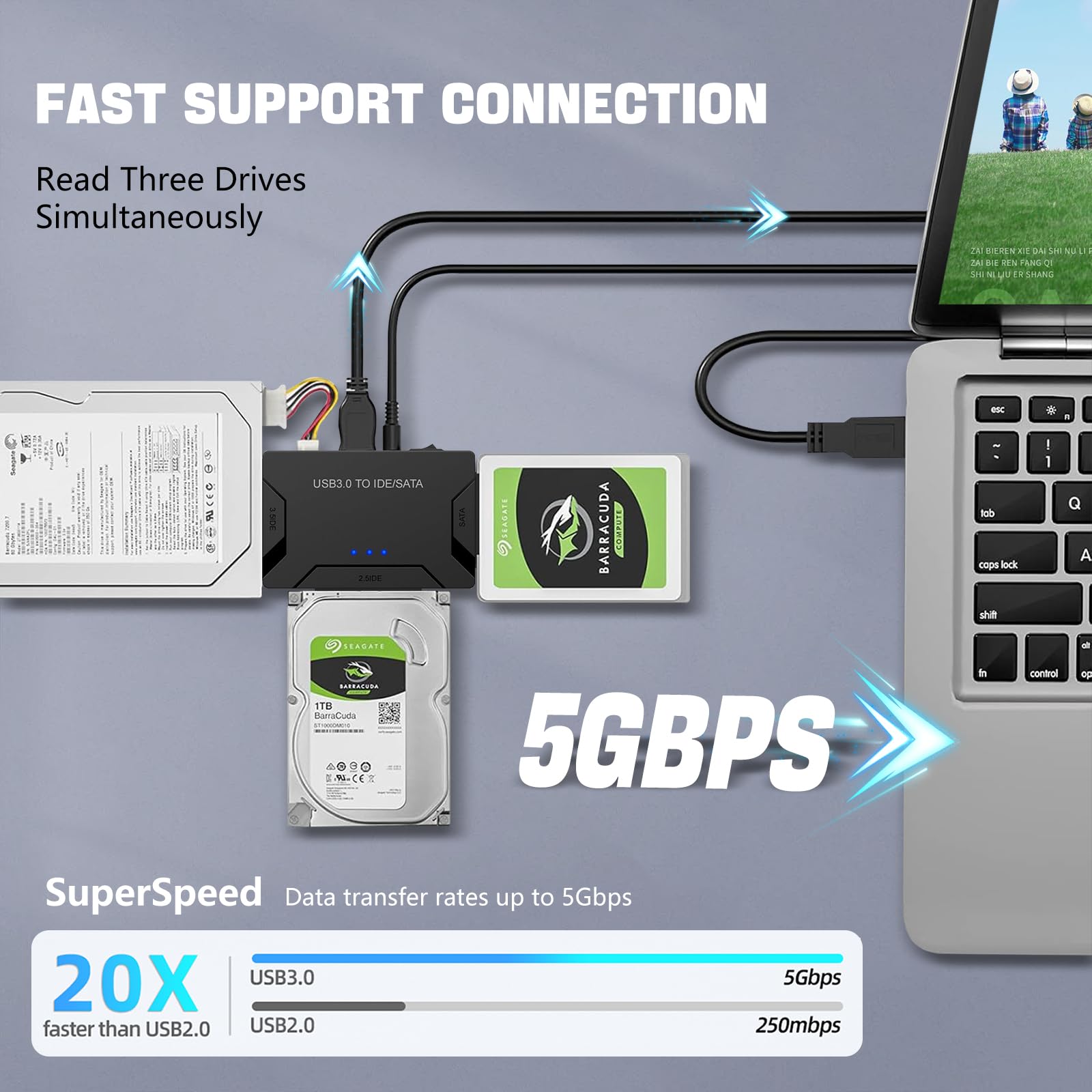 Amazon.com: MaxRenard Hard Drive Reader USB 3.0 to SATA/IDE