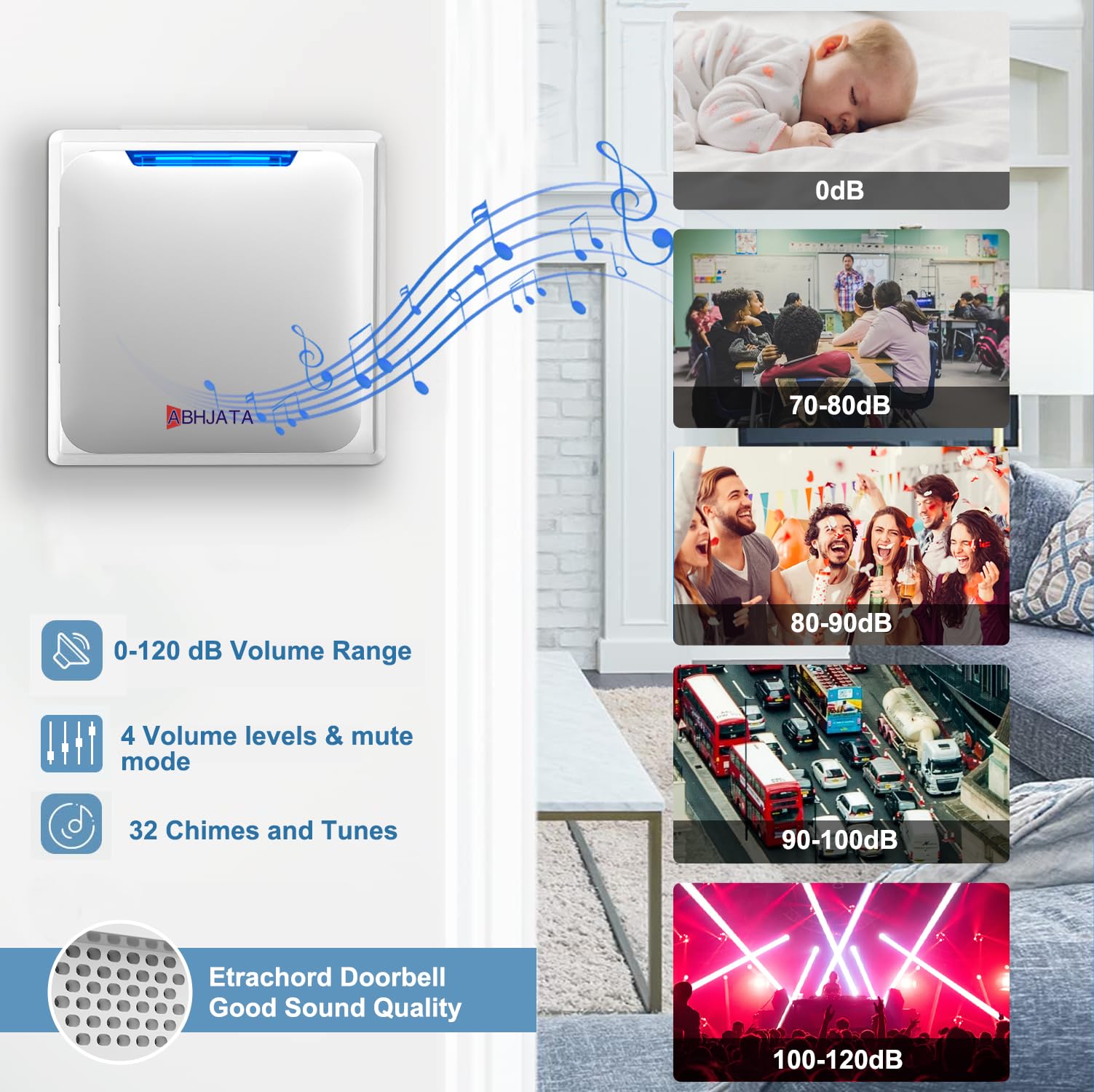 ABHJATA Wireless Door bell, 1000ft/300M Long Range DoorBell Kit 1