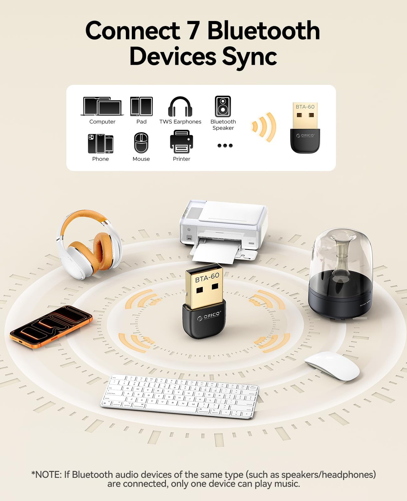 ORICO USB Bluetooth Adaptador – Alcance 30m, Velocidad 3Mbps, Dongle Bluetooth 6.0 EDR & BLE, Compatible Windows 8.1/10/11, para Auriculares, teclados, Ratones, Altavoces, impresoras (BTA-60)