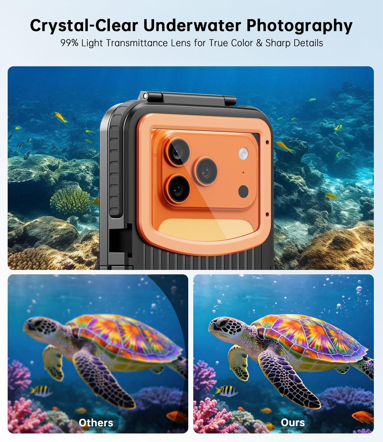 Custodia subacquea per telefono, design per iPhone, [15m/50ft] impermeabile per snorkeling e immersioni, custodia per foto e video, impugnatura per iPhone 17 16 15 14 13 12 Pro Max fino a
