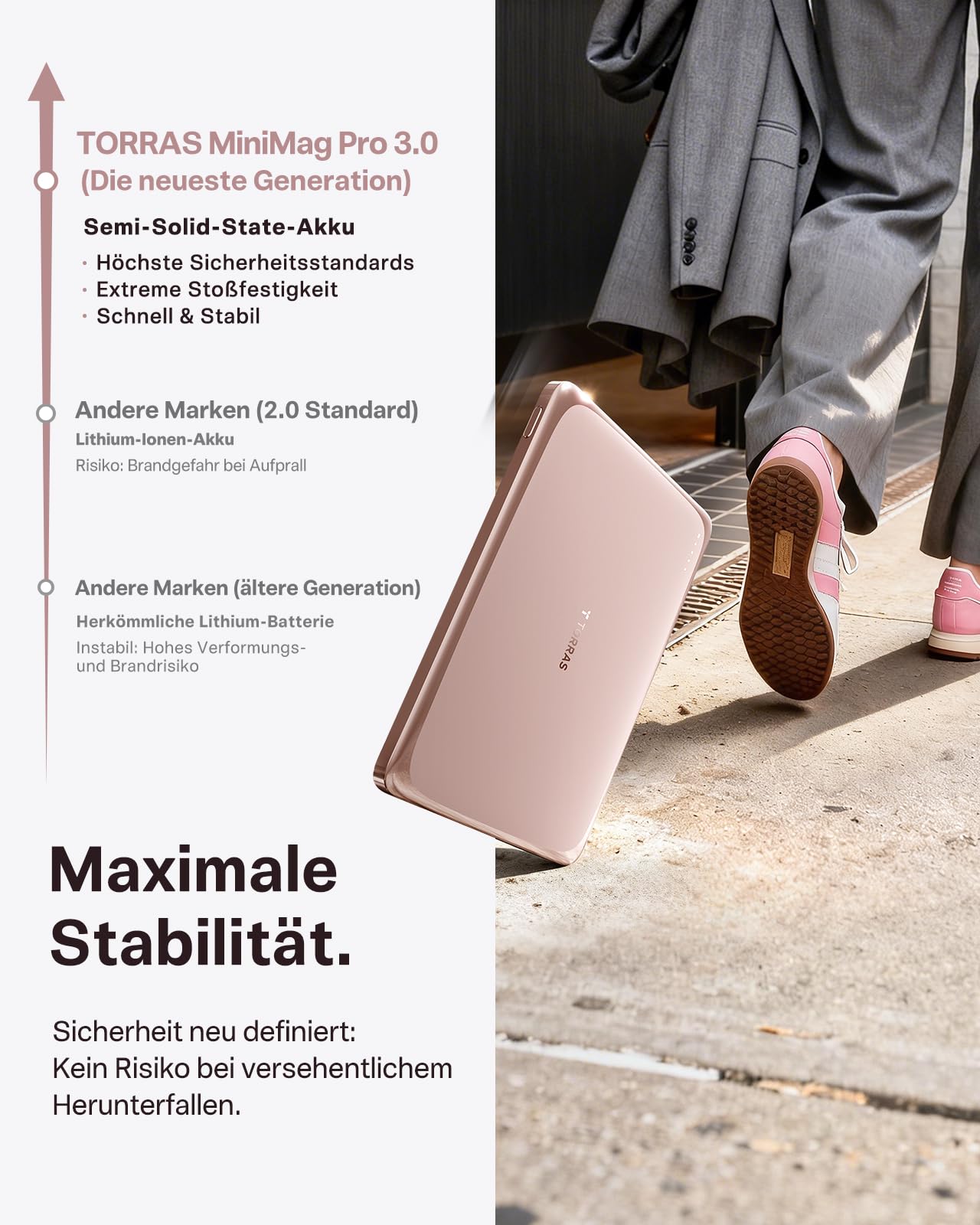 TORRAS MiniMag Pro Powerbank für MagSafe, 5000mAh Magnetische Akku, Rosa | Ultra Slim Semi-Solid-State 20W USB-C Schnellladen Magnetisch Externe Akkupack Portable Klein, für iPhone 17/16/15 & Reise