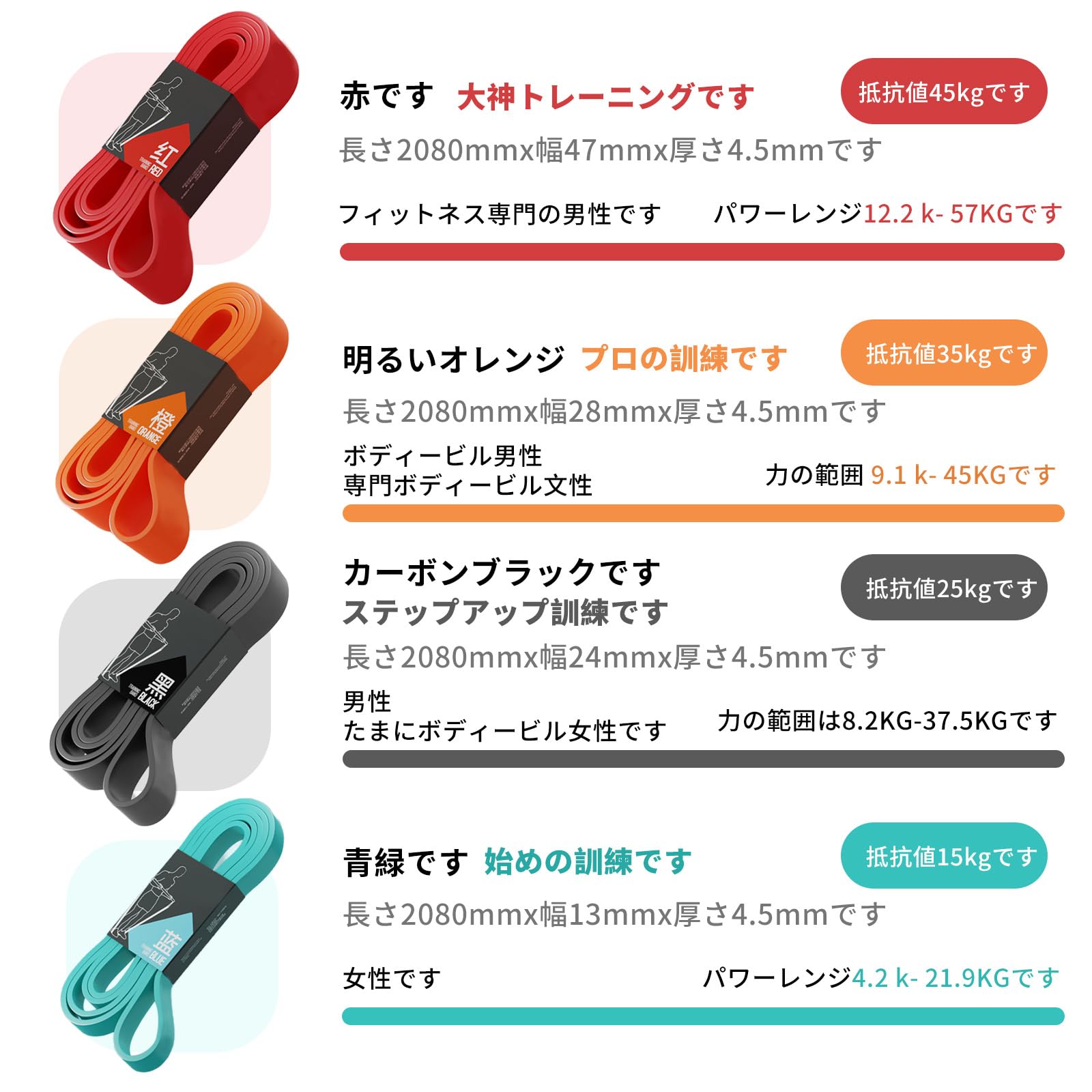 まとめ売り20セットトレーニングチューブ　レジスタンスバンド Amazon.co.jp: レジスタンスバンド トレーニングチューブ 懸垂