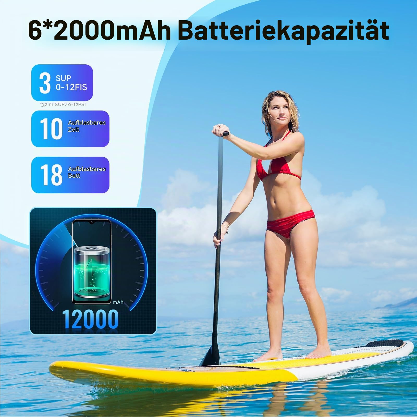 Elektrische Luftpumpe, 20 PSI Hochdruck Elektrische SUP Luftpumpe, 12000 mAh Wiederaufladbare Akku Luftpumpe, mit LED-Licht, 12 V DC, für Schlauchboot, Luftmatratze