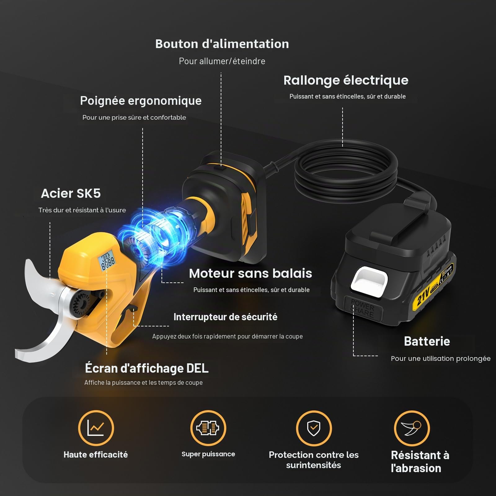 Secateur Electrique Professionnel, Gisam 60MM Secateur Electrique Sans Fil Elagueuse Electrique avec Batteries Rechargeables & LED Écran, Soutient le Réglage de L'ouverture (1-Avec 2 x 2Ah Batterie)