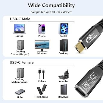 Long USB c Extension Cable 20FT, 20Gbps/100W USB3.2 Type C Extender Cord, 4K@60Hz Video Output Nylon Braided usbc Male to USB-c Female Charging Cable Compatibility with Thunderbolt 4/3