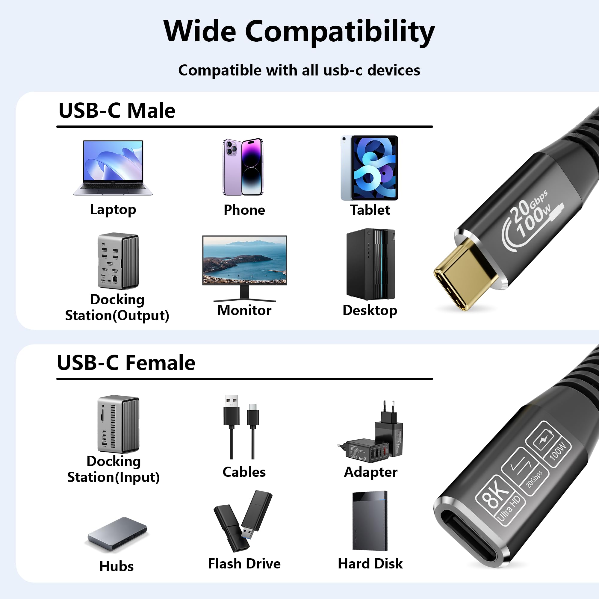 Langes USB-C-Verlängerungskabel, 3 m, 20 Gbit/s/100 W, USB 3.2 Typ C Verlängerungskabel, 4K @ 60 Hz Videoausgang, Nylon-geflochtener USB-C-Stecker auf USB-C-Buchse, Ladekabel, Kompatibilität