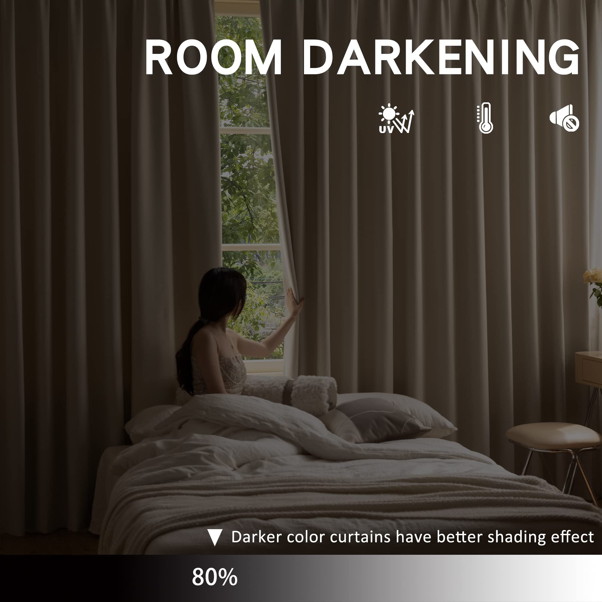 OYRING 38" W x 84" L Light Coffee Pinch Pleat Curtain with Tieback for Bedroom Thermal Insulated Room Darkening Pleated Curtain for Living Room Patio - Image 3