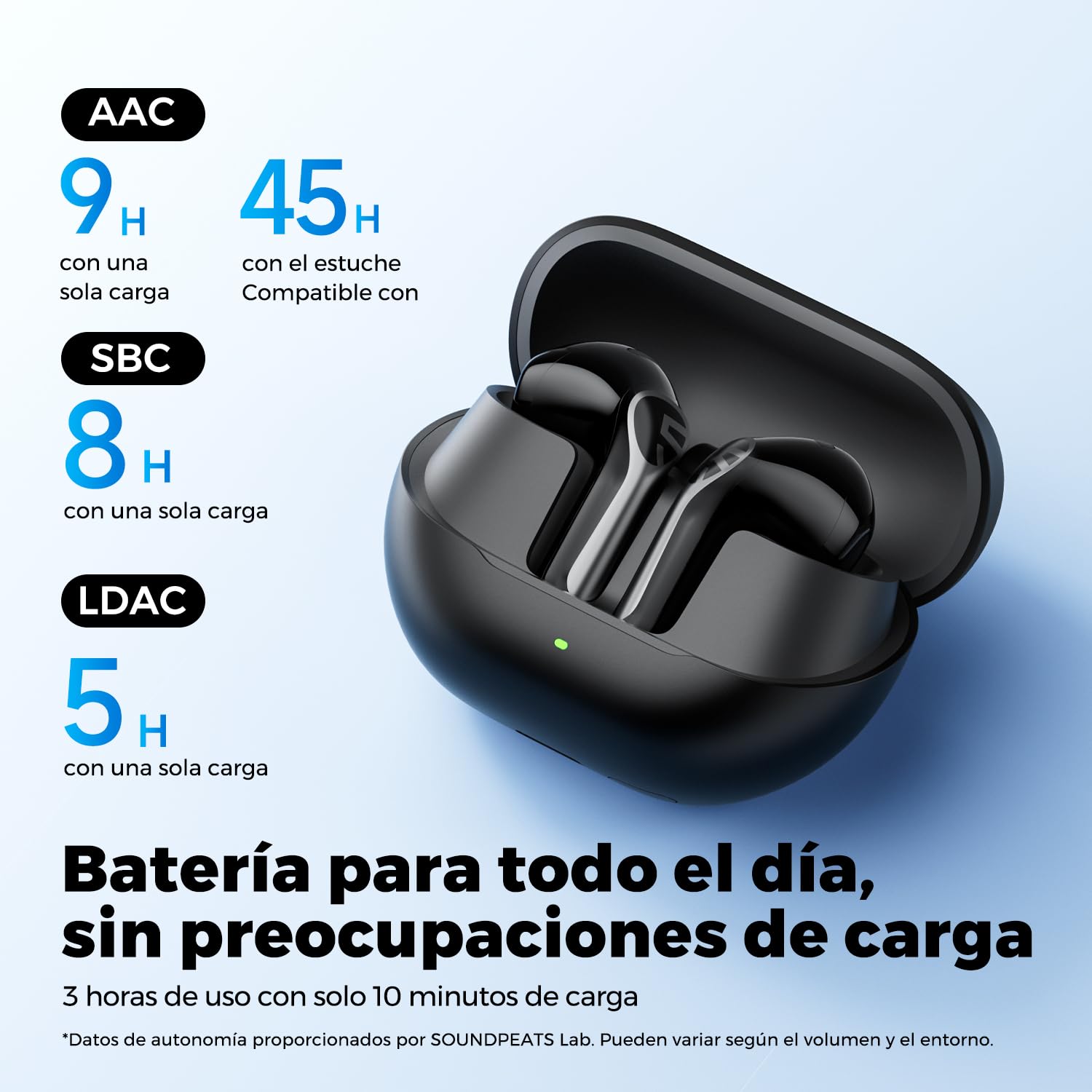 SoundPEATS Air6 HS Auriculares Inalámbricos BT 6.0, Cascos Semiabiertos con Controlador Biomagnético Triple de 13mm, Audio Lossless LDAC y Hi-Res, Cancelación de Ruido 4 Mic, 45H, IPX5, Carga Rápida