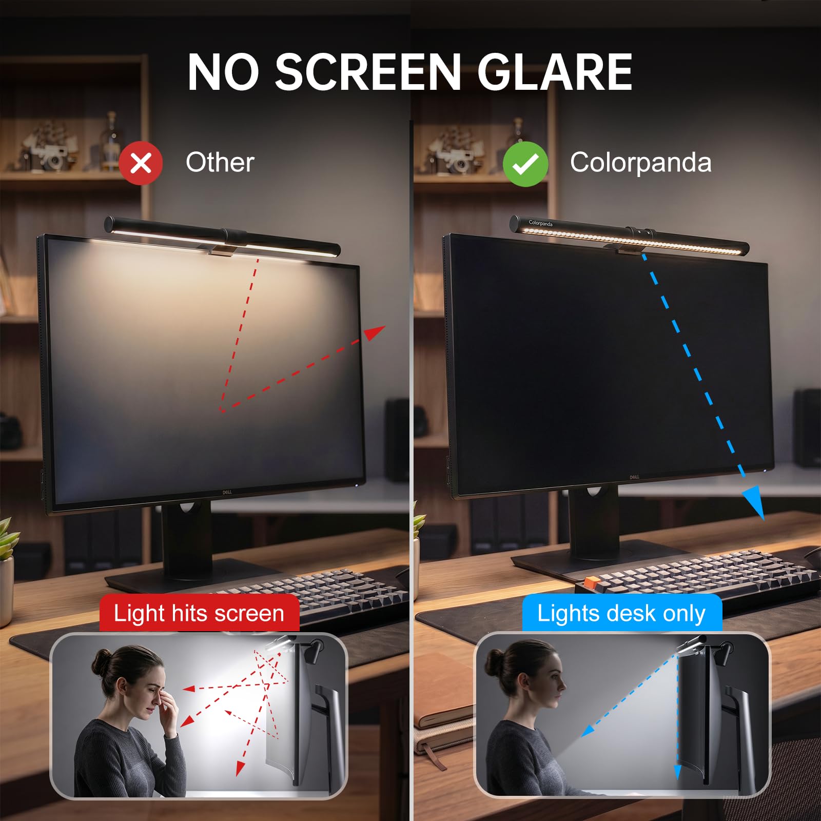 Barra de luz para monitor de 41 cm, lámpara de escritorio LED USB de 250 lm, oficina en casa y juegos | Lámpara de pantalla LED Eye-Care, CRI 95, control táctil, luz de escritorio de lectura USB para monitor plano y curvo