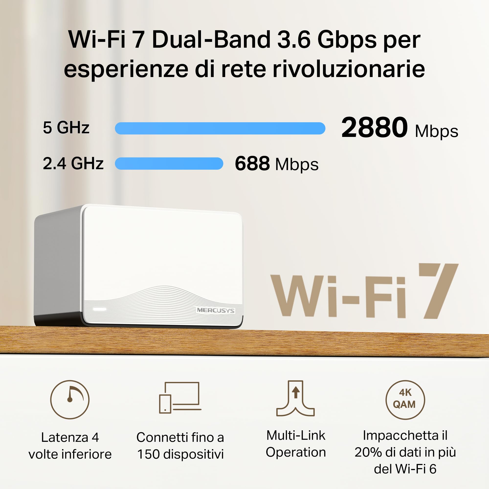 MERCUSYS TP-Link Router WiFi 7 Mesh BE3600Mbps Dual Band, 1 Port 2,5G + 2 porty Gigabit, sztućce do 650m², podłącz 150 urządzeń, kompatybilny ze wszystkimi skrzynkami internetowymi, Halo H27BE(3-Pack)