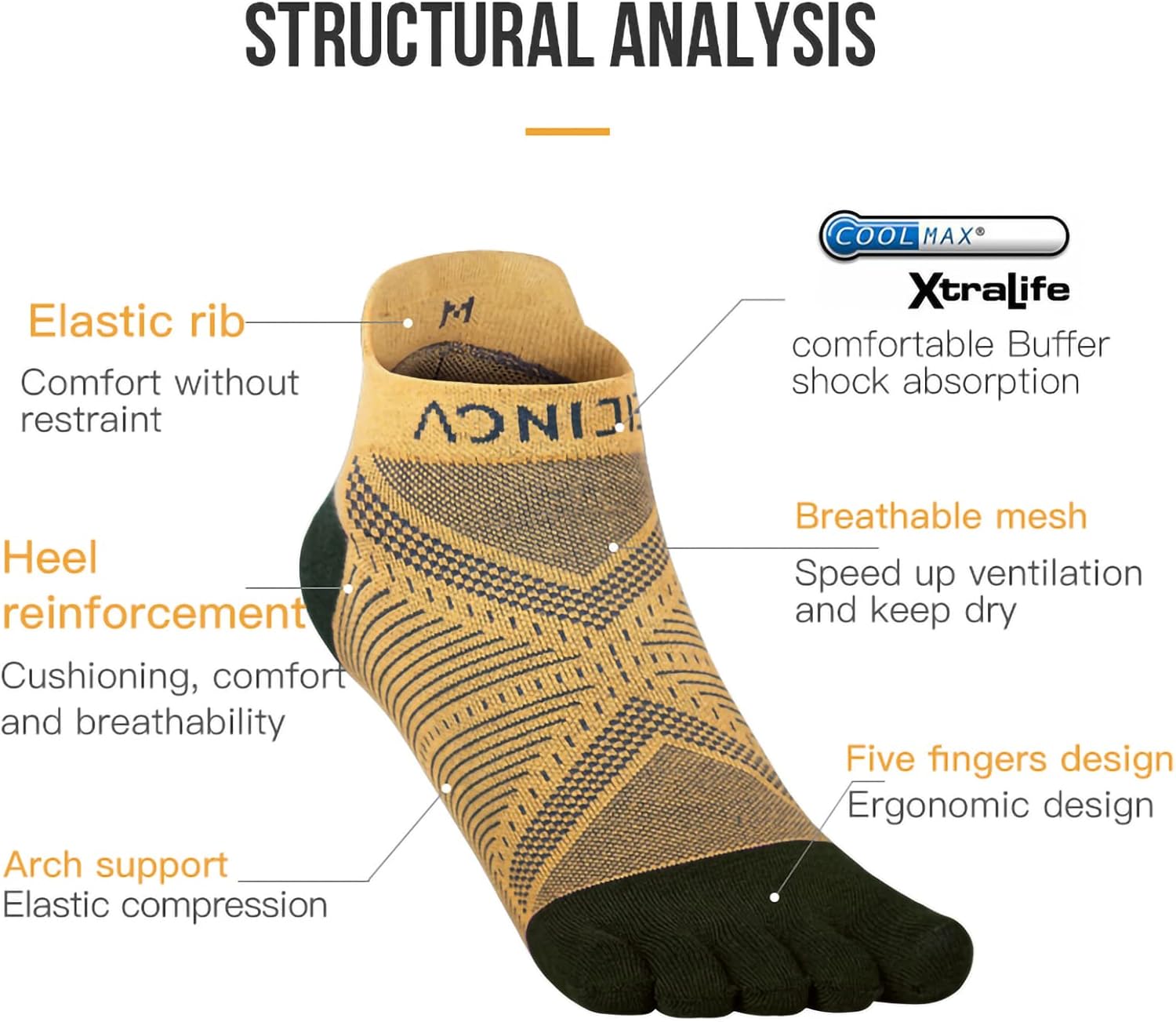 Toe Socks Cool-max Running Socks for Men Women 3 Pairs Athletic Breathable Five Finger Socks - Image 3