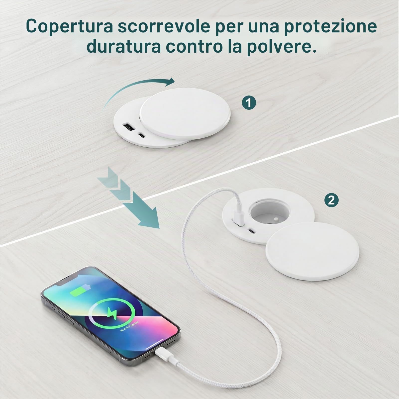 Presa da incasso, multipresa da incasso, con 1 presa, 1 porta USB C, 1 porta USB A, 80 mm di diametro, 1,5 m di cavo, presa da scrivania per cucina, ufficio, mobili, bianco