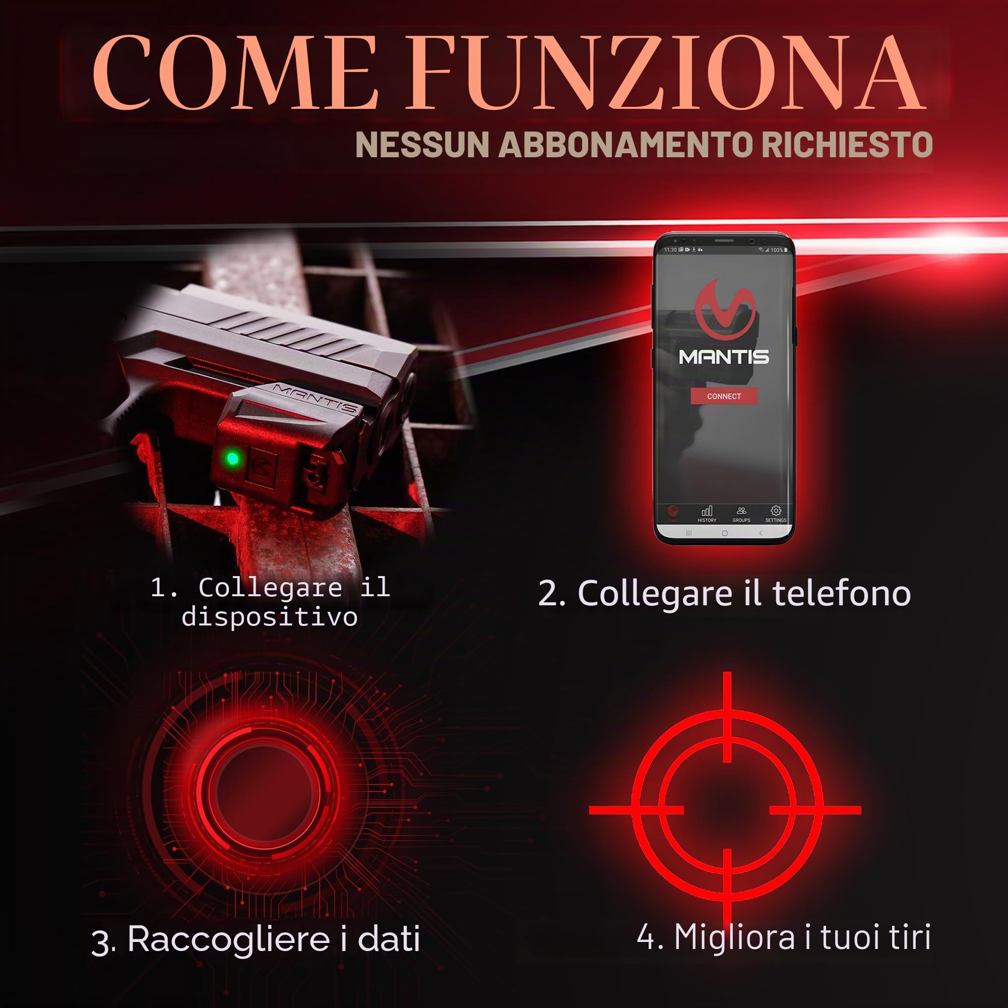 Mantis Sistema di Prestazioni di tiro X10 Elite - Sistema di tracciamento, analisi, diagnostica e Coaching in Tempo Reale per l'addestramento con Armi da Fuoco - MantisX