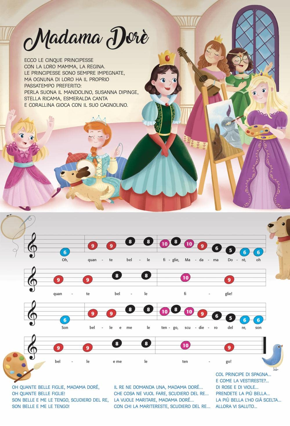 Libro pianoforte delle principesse