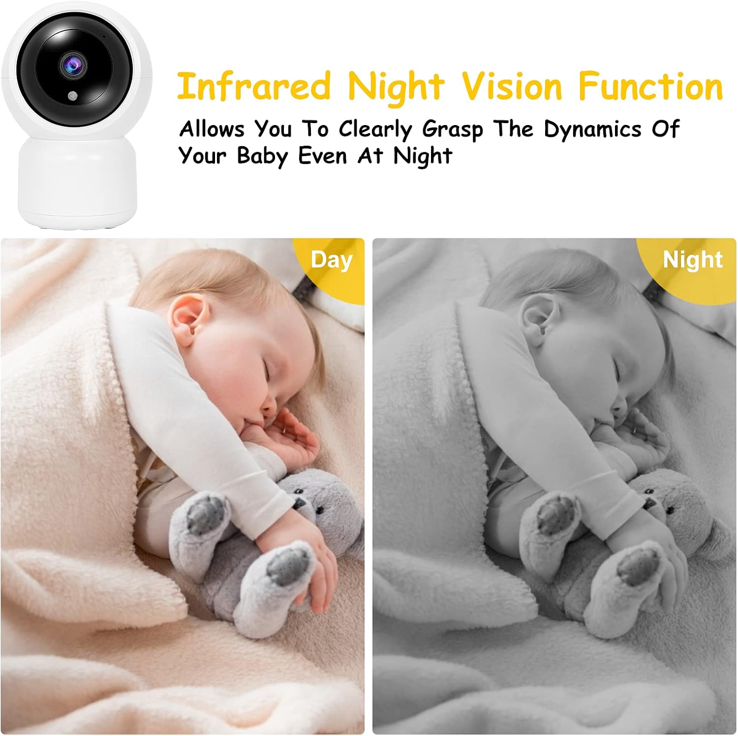 Infrared Night Vision Function