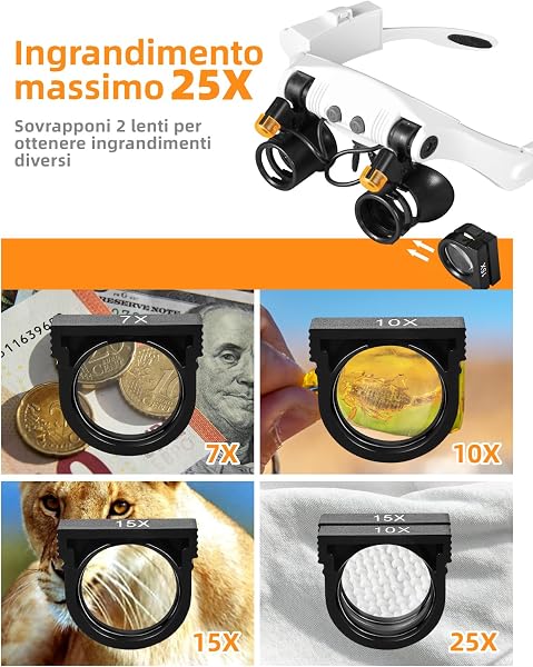 Anpro Occhiali Ingrandimento Professionali, Lenti d'ingrandimento con Luce Led, Ingrandimento Massimo 25X con 14 Lenti (3X、4X、5X、6X、7X、10X、15X), con Angolo Regolabile/Pinzette ESD - 5