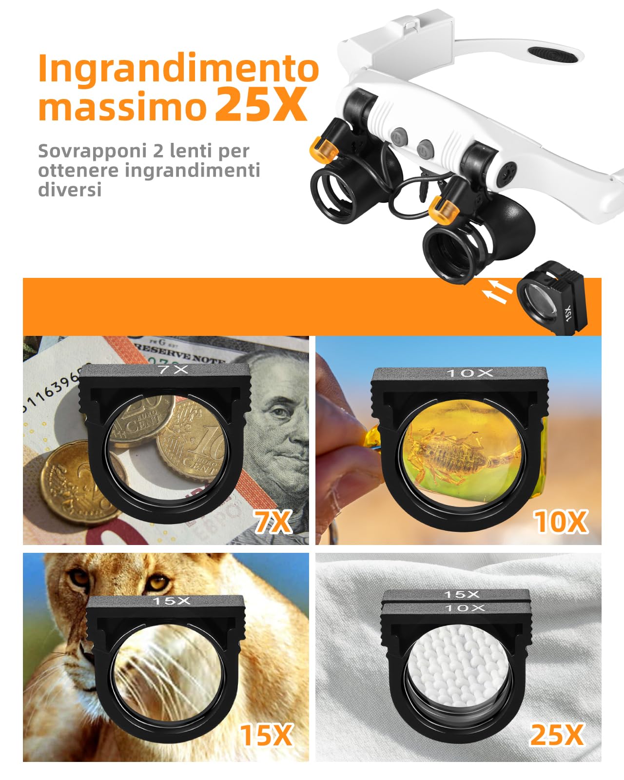 Anpro Occhiali Ingrandimento Professionali, Lenti d'ingrandimento con Luce Led, Ingrandimento Massimo 25X con 14 Lenti (3X、4X、5X、6X、7X、10X、15X), con Angolo Regolabile/Pinzette ESD