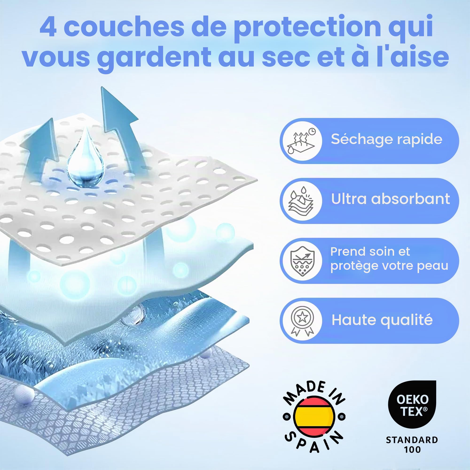 Lot de 2 alèses blancs lavables 90 x 85 cm 4 couches Protège-lit réutilisable Fabriqué en Espagne Idéal pour enfants, matelas bébé et animaux