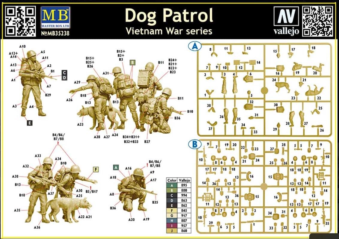 Master Box 35238 1/35 Model kit of Dog Patrol. Vietnam War Series Plastic Model kit