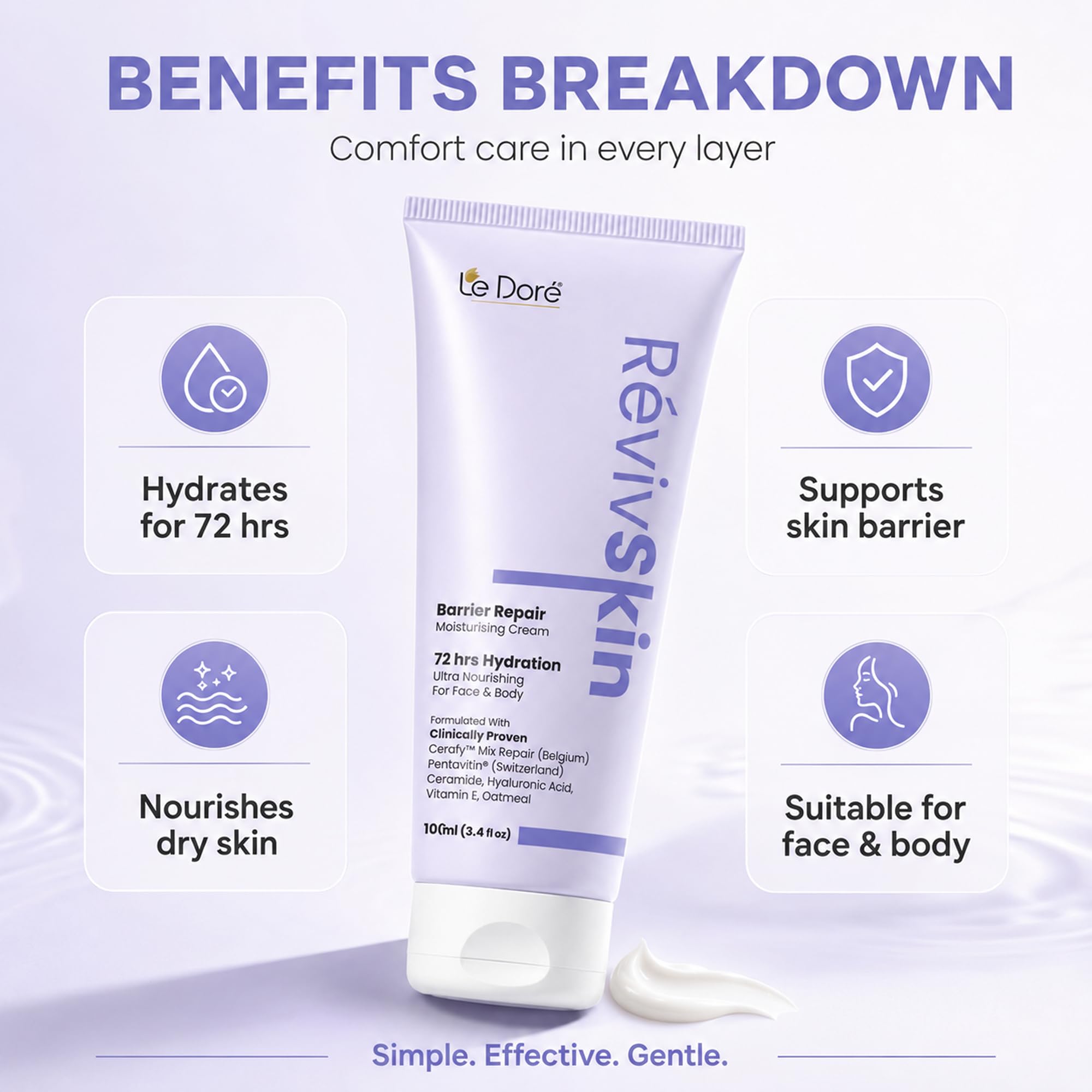 Le Dore Essential Kit With Shampoo, Moisturiser, Sunscreen & Face Wash | Mini Travel Kit | For Men & Women 1