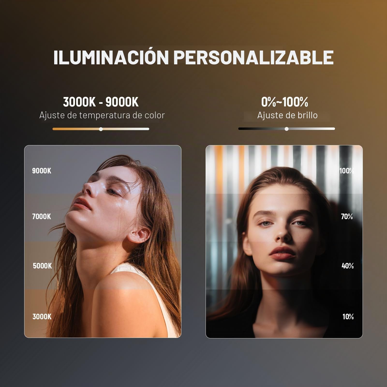 NEEWER Entry Level Version Luz Cámara LED Magnética, 96 LED Bicolor Pequeño Clip On Panel Foco, 2000mAh 3000K-9000K CRI80+, 3 Zapatos Fríos Rosca 1/4 para Trípode Grabación Fotografia Selfie, N96