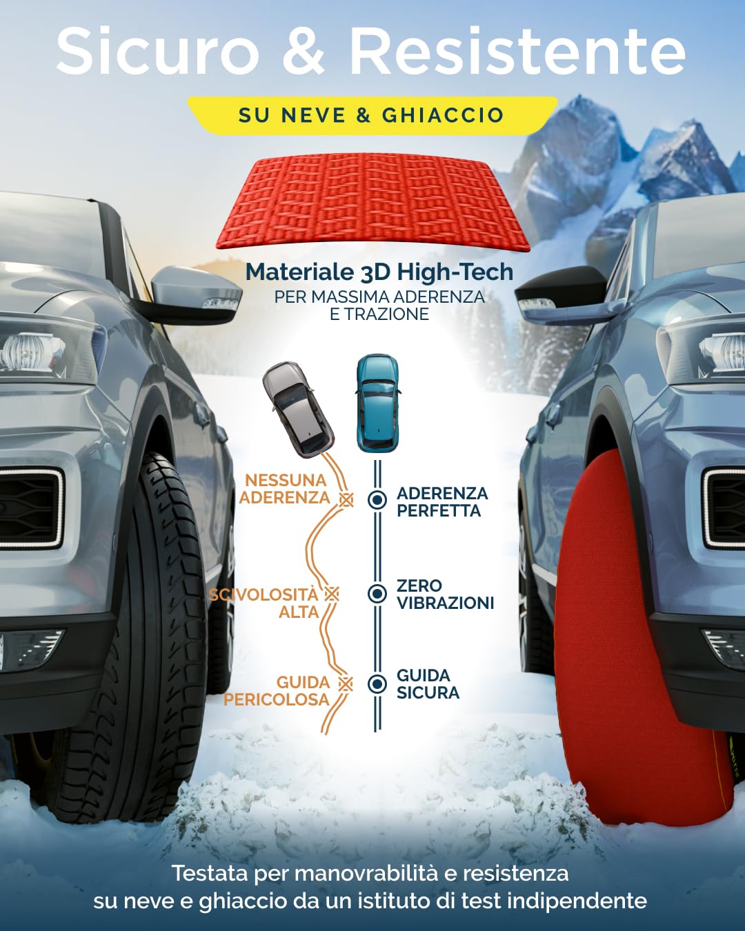ARCOL Calze da Neve Omologate Italia EN 16662-1 - Due Catene da Neve in Tessuto per Auto. Snow Sock Taglia XL per R14 - R22 (Misure per Pneumatici Dettagliate all'Interno) (Control, XL)