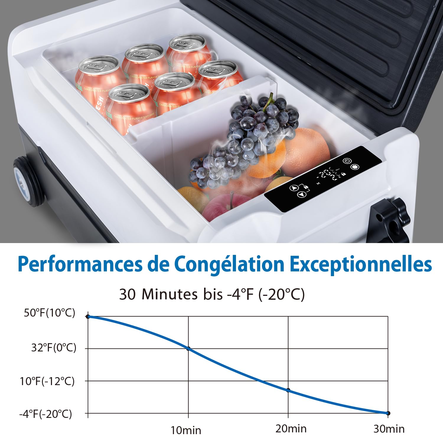 Fullwatt Kompressor Kühlbox 35L mit Rollen, Kühlung bis -20° C, Kühlschrank Elektrisch 12V 24V 220V-240V Anti-Schütteln,Gefrierbox für Camping Auto,LKW, Boot, Reisemobil, Steckdose,Tragbar