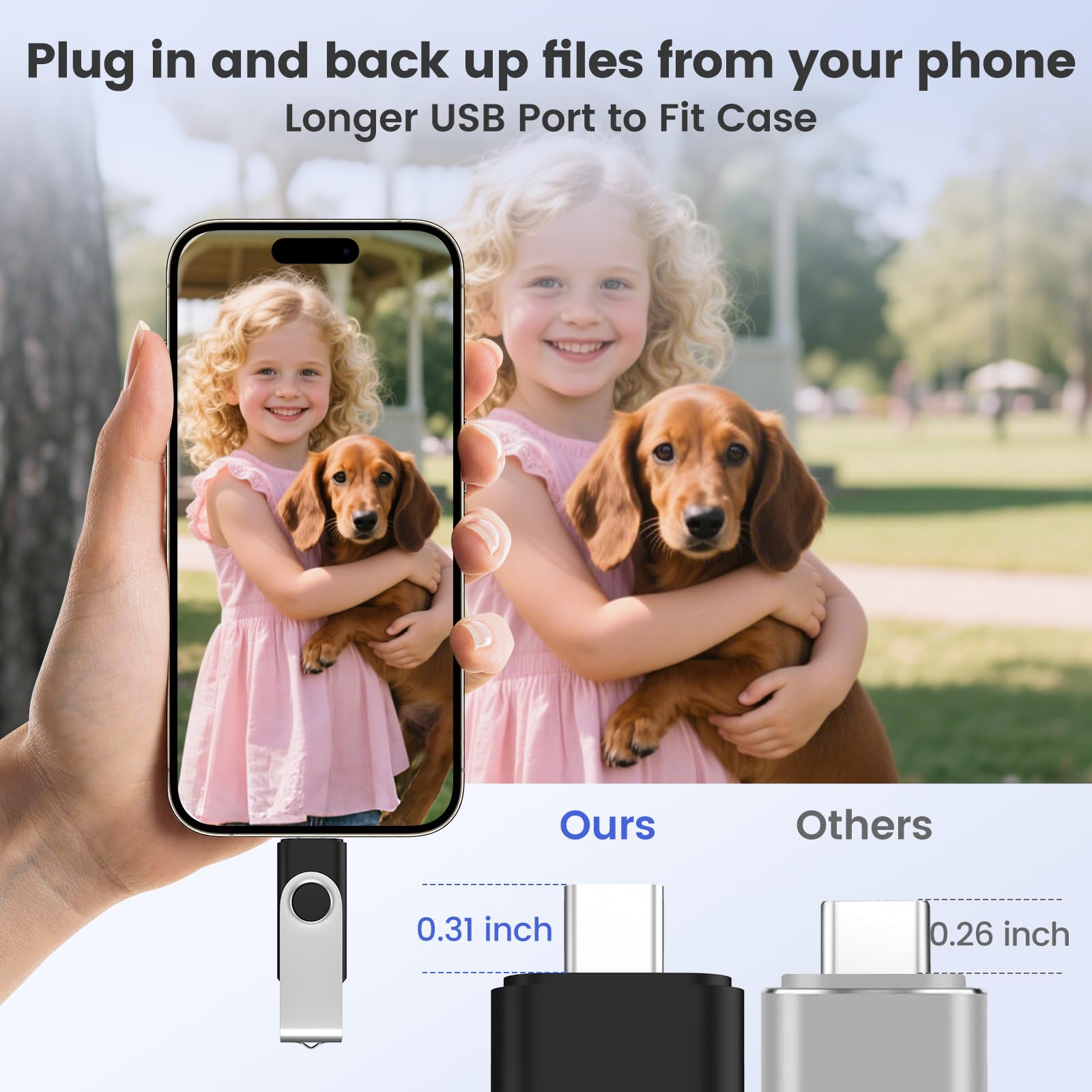 ABLAZE 10 Pezzi Chiavetta USB C 32 GB OTG USB 2.0 Type-C | compatibile con i-/Phone 16/15, smartphone Android, computer, tablet, Mac, iPad e PC
