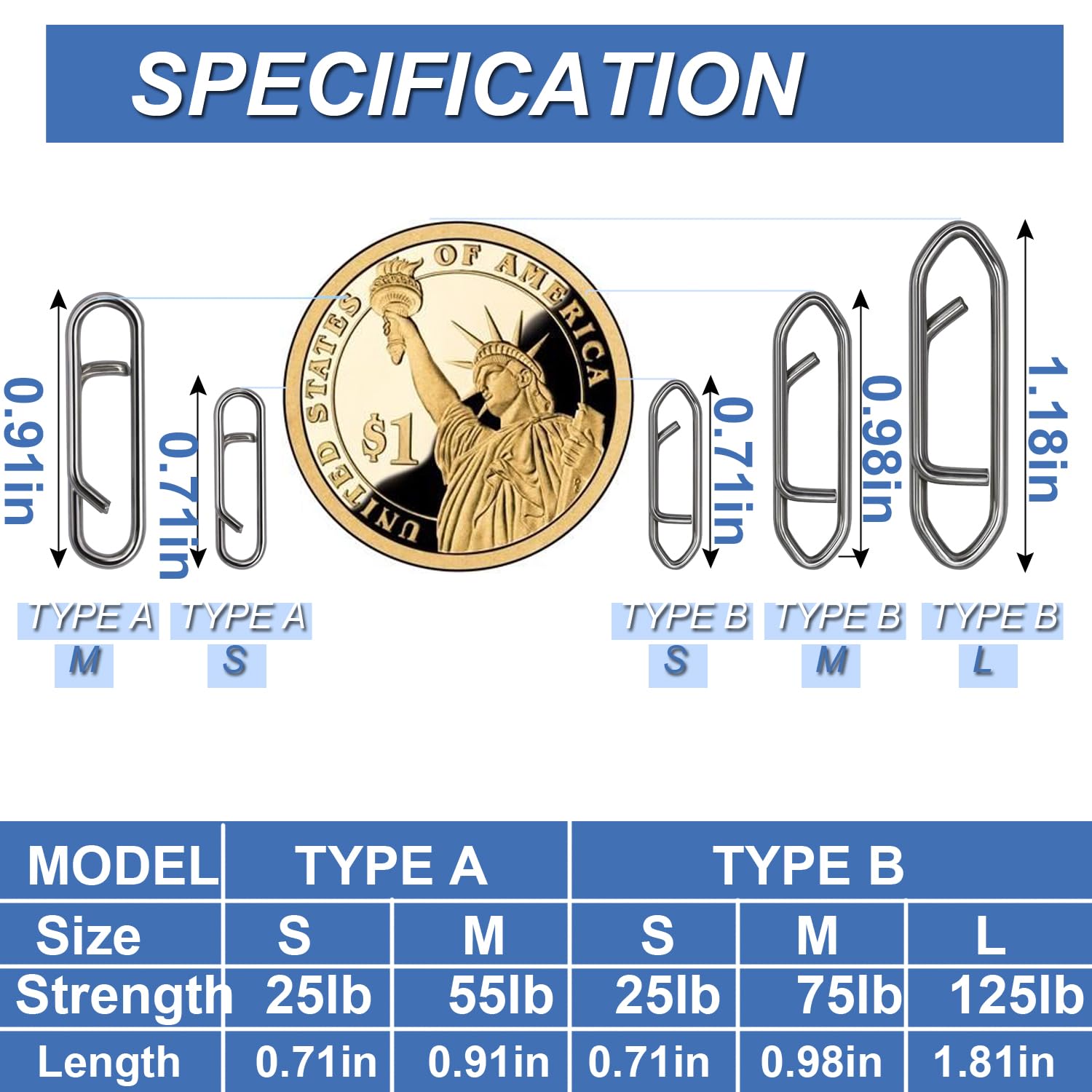 ENERHIKE Fishing Power Clips, 200pcs Fishing Speed Clips for Fishing Lure Quick Change, High Strength Stainless Steel Clips Snap Freshwater Saltwater Crankbait Popper Lure Connector Tackle