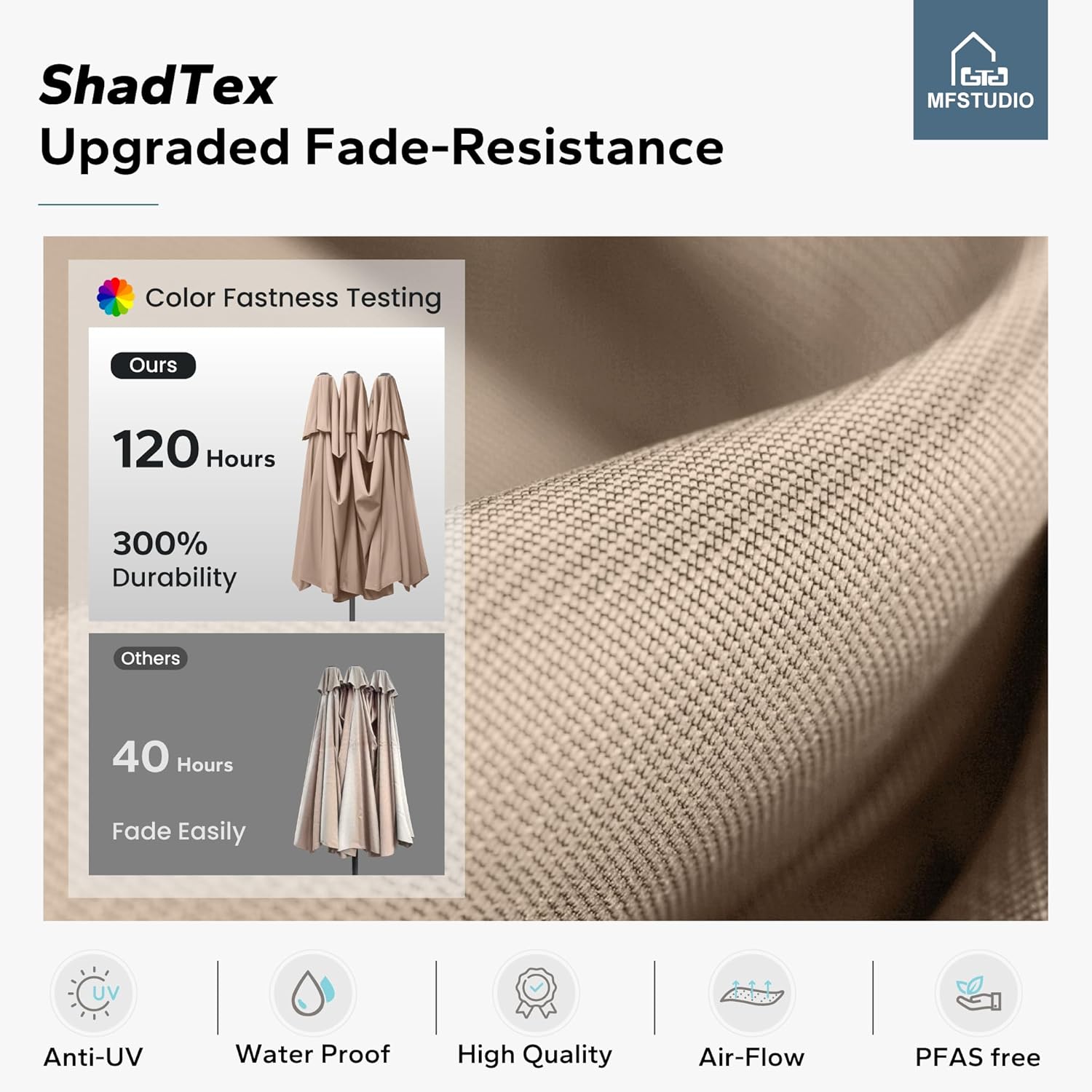 MFSTUDIO 13 ft Patio Umbrella with Base, Double-Sided Outdoor Umbrella, Market Umbrella Outdoor Table Umbrella with Ventilation for Patio, Poolside, Garden, Yard, Deck (Beige)