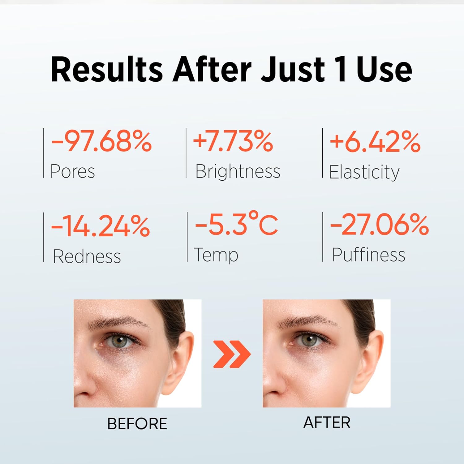 Korean Bubble Face Mask - Bubbles for Anti Aging, Boost Elasticity, Fine Lines, Korean Glass Skin Care 5 Packs - Image 7