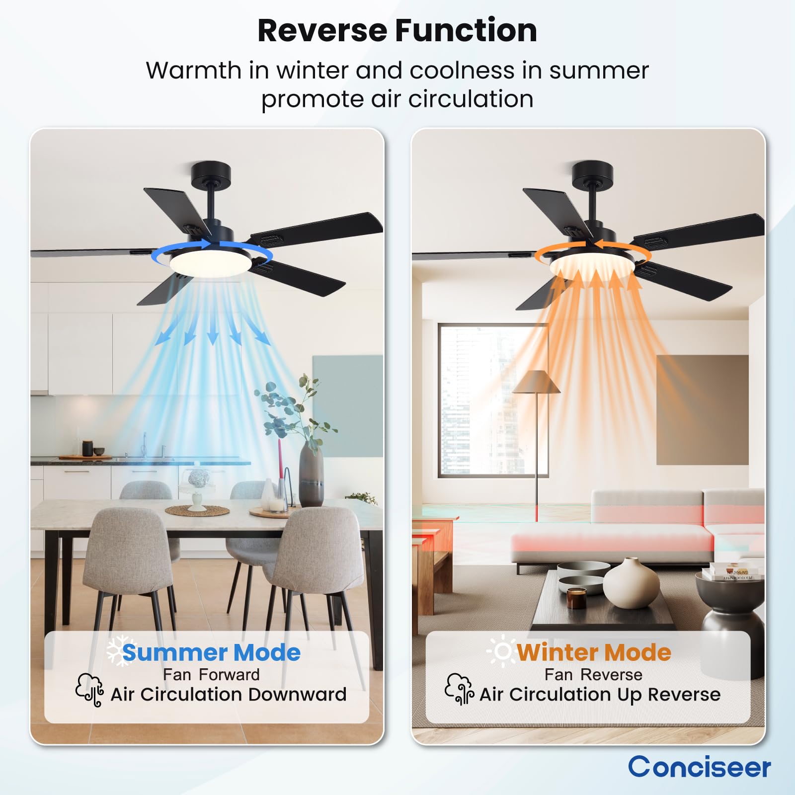 52 Inch Ceiling Fans with Lights and Remote for Bedroom Living Room Kitchen Office Indoor Outdoor Use 5CCT — view 8