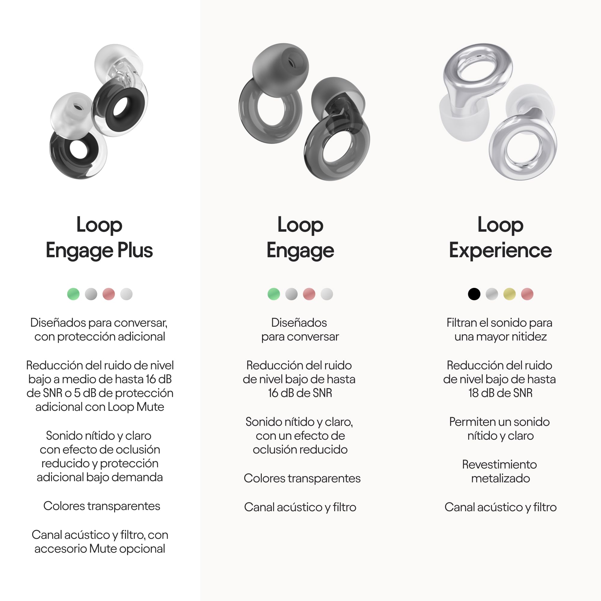 Loop Engage Plus Tapones - Reducción del ruido de nivel bajo - Para conversar, encuentros sociales, sensibilidad al ruido y padres y madres - 8 almohadillas + accesorios adicionales - SNR 16dB