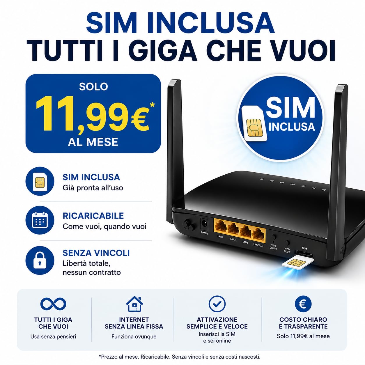Modem WiFi 4G con SIM Inclusa – Internet Casa Plug & Play Senza Linea Fissa – Router Wireless per Smart Working, Streaming, Videosorveglianza, Camper e Negozio – Ricaricabile Senza Vincoli