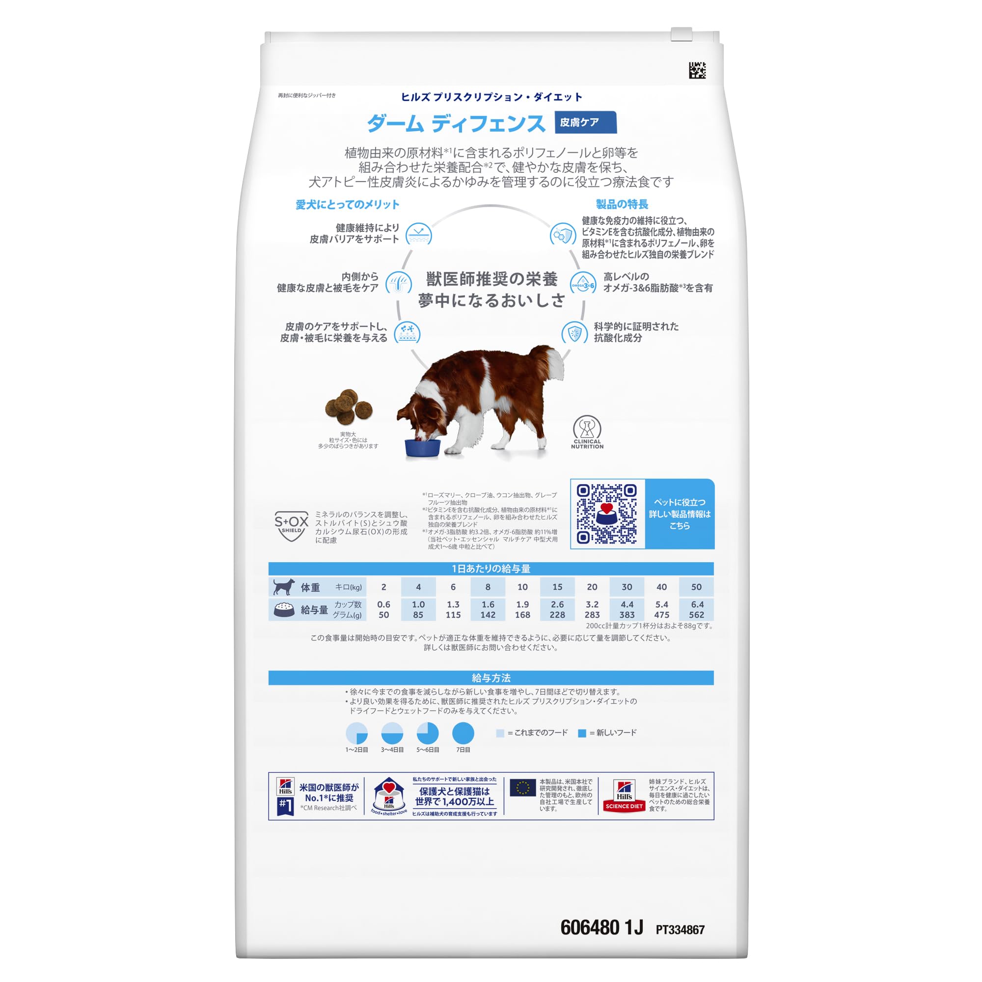 ルナ♡ルナ【匿名配送】ヒルズ ダームディフェンス 環境アレルギー&皮膚ケア Amazon.co.jp: ヒルズ プリスクリプションダイエット