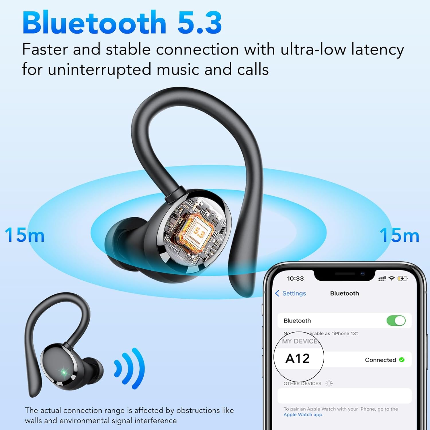 Auriculares Inalámbricos Bluetooth 5.3, Auriculares Deportivos con pantalla LED, 72 Horas de Reproducción, Cancelación de Ruido ENC de 40 dB, Auriculares Impermeables IPX7 para Entrenamiento/Running 6